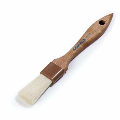 Basting Brushes and Spoons