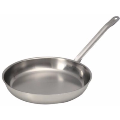 Fry Pans, Covers